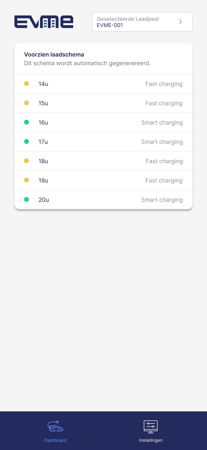 EVME Charging Schedule Overview