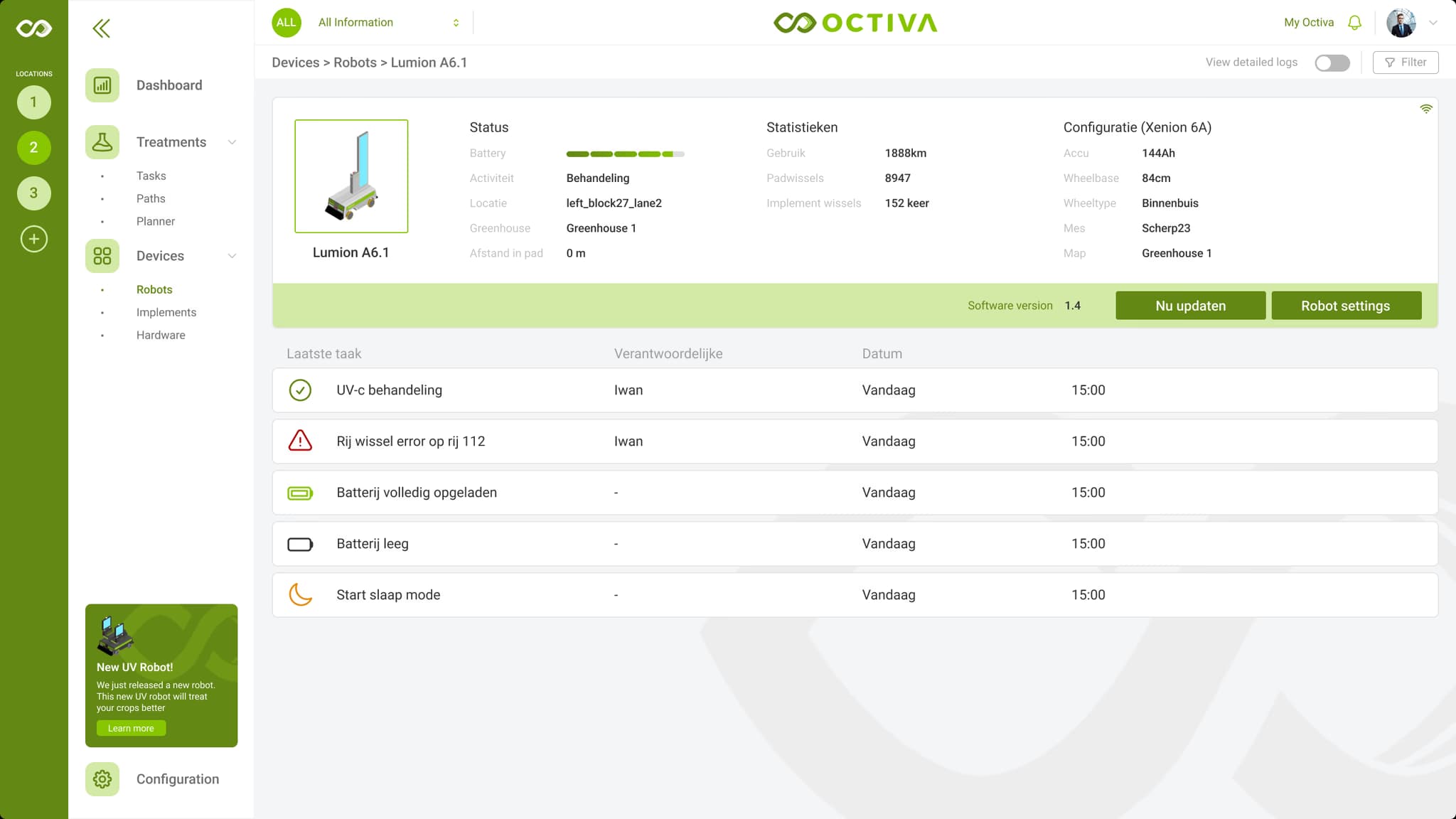 Octiva Dashboard Detail
