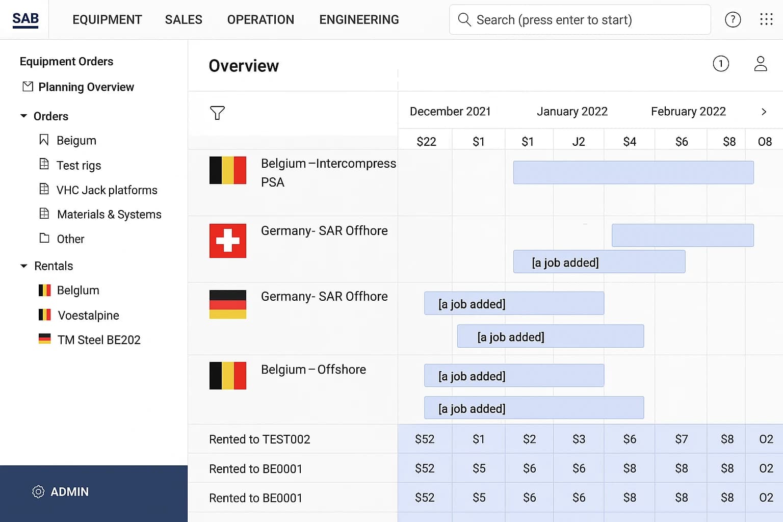 Sarens Dashboard